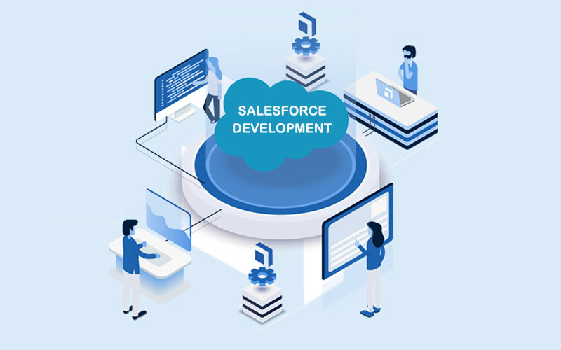 salesforce-development